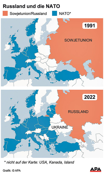 Russland bzw. die Sowjetunion und die NATO, 1991 und 2022. 
